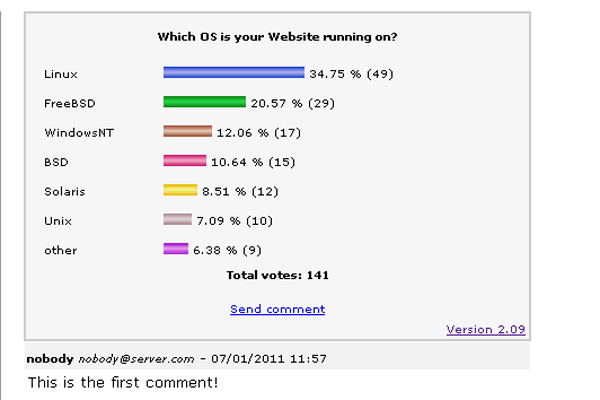 screenshot-Advanced Poll