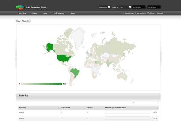 screenshot-Little Software Stats