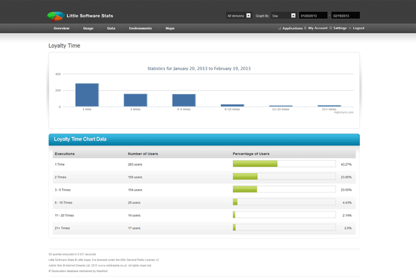 screenshot-Little Software Stats