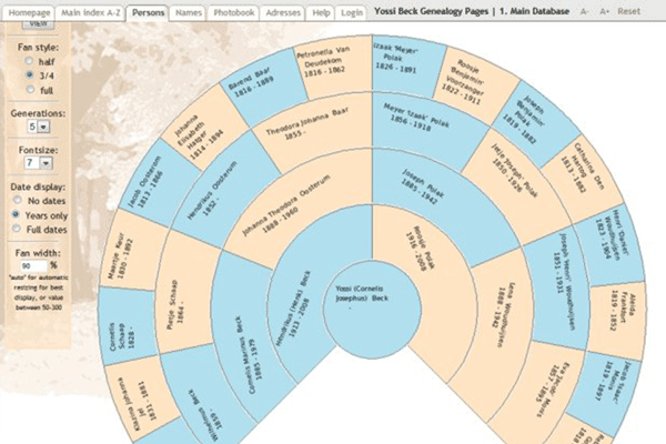 screenshot-HuMo-genealogy