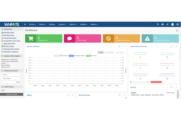screenshot-WHMCS 8.1
