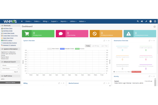 screenshot-WHMCS 8.2