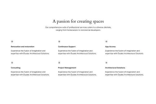 screenshot-WordPress 6.4